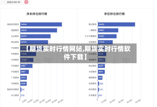 【期货实时行情网站,期货实时行情软件下载】