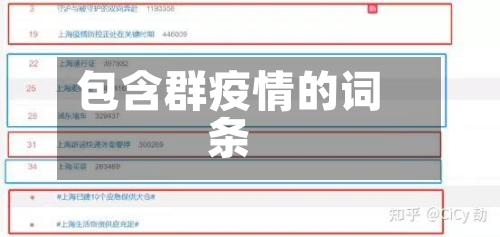 包含群疫情的词条-第2张图片