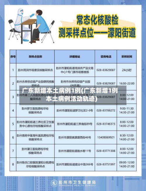广东新增本土病例1例(广东新增1例本土病例活动轨迹)