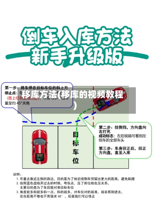 移库方法(移库的视频教程)-第3张图片