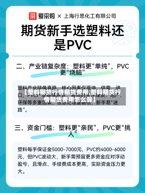 【塑料期货行情期货费用,塑料期货行情期货费用怎么算】-第2张图片