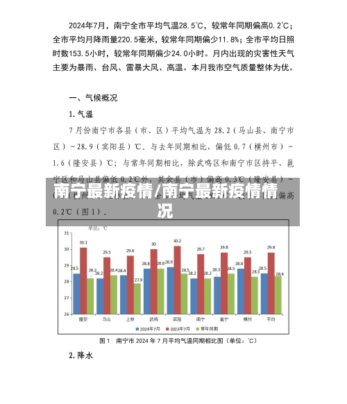 南宁最新疫情/南宁最新疫情情况