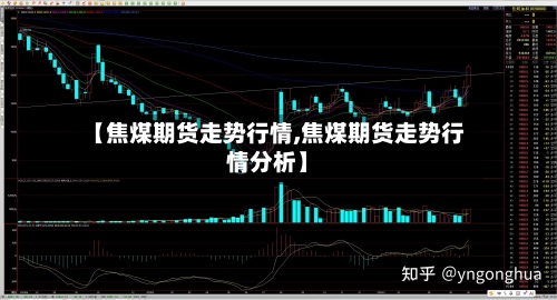 【焦煤期货走势行情,焦煤期货走势行情分析】-第3张图片