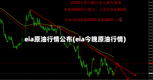 eia原油行情公布(eia今晚原油行情)