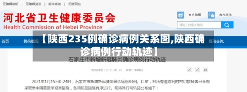 【陕西235例确诊病例关系图,陕西确诊病例行动轨迹】