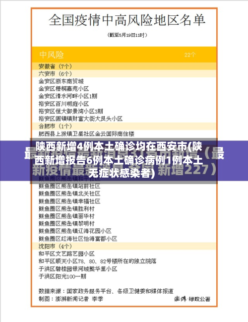 陕西新增4例本土确诊均在西安市(陕西新增报告6例本土确诊病例1例本土无症状感染者)