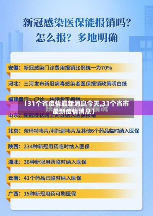【31个省疫情最新消息今天,31个省市最新疫情消息】