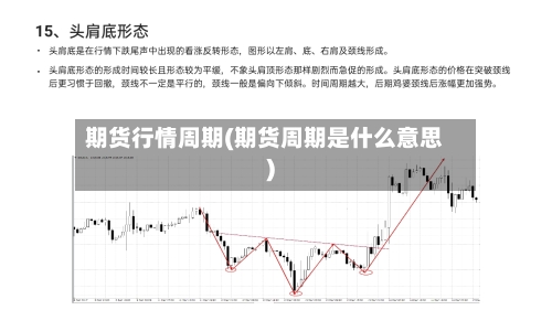 期货行情周期(期货周期是什么意思)