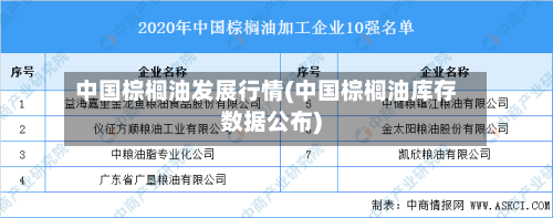 中国棕榈油发展行情(中国棕榈油库存数据公布)-第2张图片