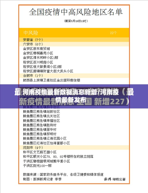 河南疫情最新数据消息新增/河南疫情最新发布-第2张图片