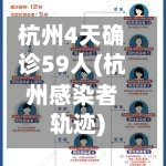 杭州4天确诊59人(杭州感染者轨迹)-第3张图片