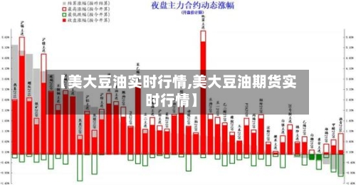 【美大豆油实时行情,美大豆油期货实时行情】-第2张图片