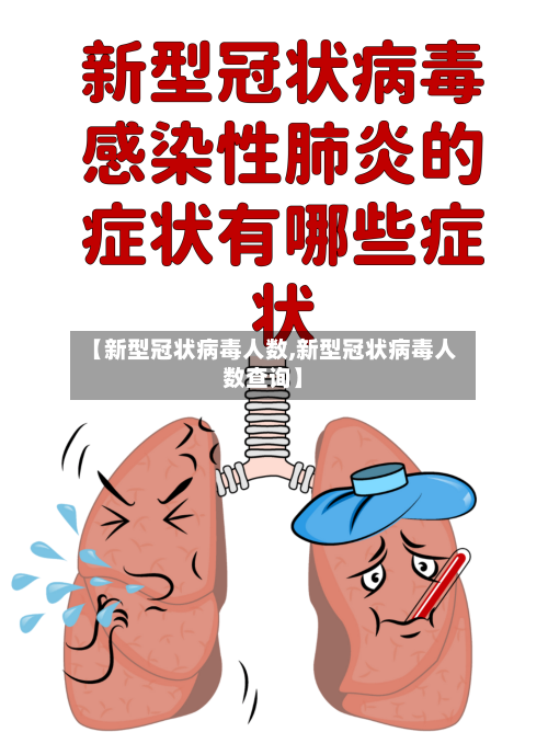 【新型冠状病毒人数,新型冠状病毒人数查询】