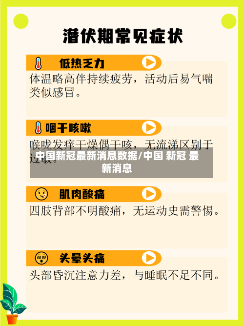 中国新冠最新消息数据/中国 新冠 最新消息-第2张图片