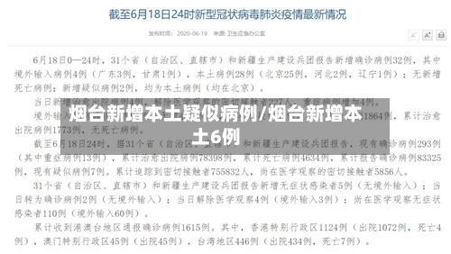 烟台新增本土疑似病例/烟台新增本土6例