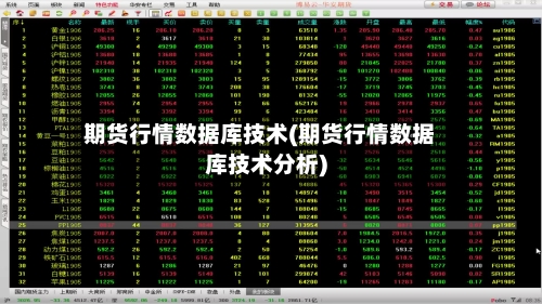 期货行情数据库技术(期货行情数据库技术分析)-第3张图片