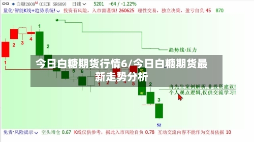 今日白糖期货行情6/今日白糖期货最新走势分析