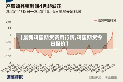 【最新鸡蛋期货费用行情,鸡蛋期货今日报价】