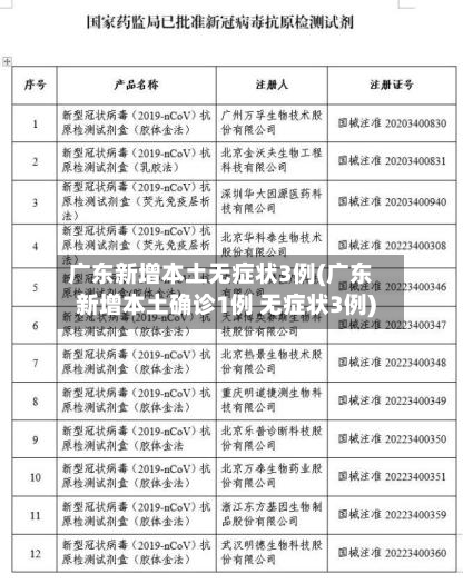 广东新增本土无症状3例(广东新增本土确诊1例 无症状3例)