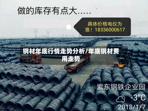 钢材年底行情走势分析/年底钢材费用走势