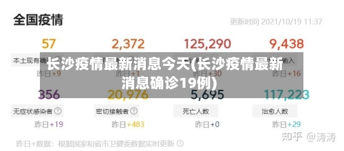 长沙疫情最新消息今天(长沙疫情最新消息确诊19例)