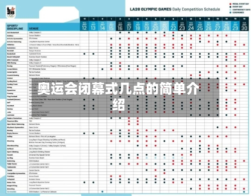 奥运会闭幕式几点的简单介绍