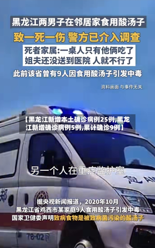 【黑龙江新增本土确诊病例25例,黑龙江新增确诊病例5例,累计确诊9例】-第2张图片