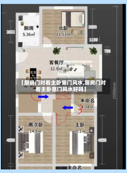 【厨房门对着主卧室门风水,厨房门对着主卧室门风水好吗】