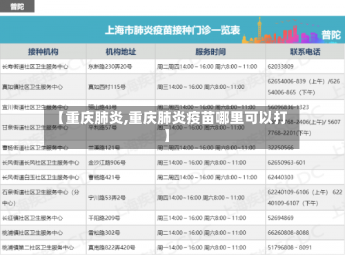 【重庆肺炎,重庆肺炎疫苗哪里可以打】