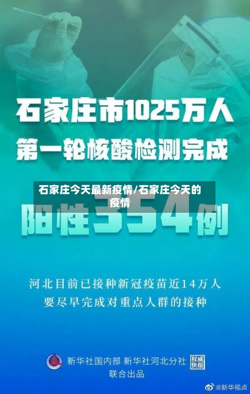 石家庄今天最新疫情/石家庄今天的疫情-第2张图片