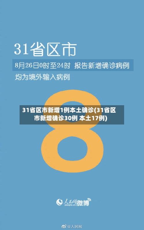 31省区市新增1例本土确诊(31省区市新增确诊30例 本土17例)