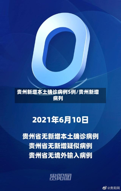 贵州新增本土确诊病例5例/贵州新增病列-第2张图片