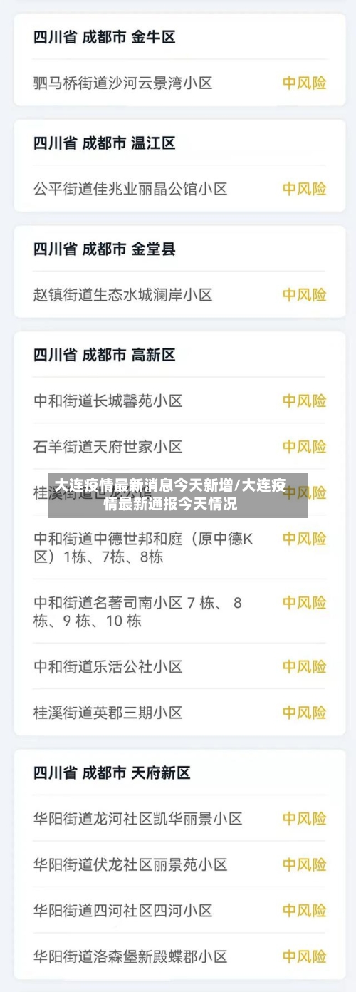 大连疫情最新消息今天新增/大连疫情最新通报今天情况