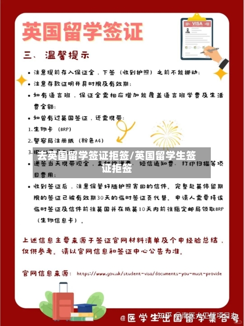 去英国留学签证拒签/英国留学生签证拒签