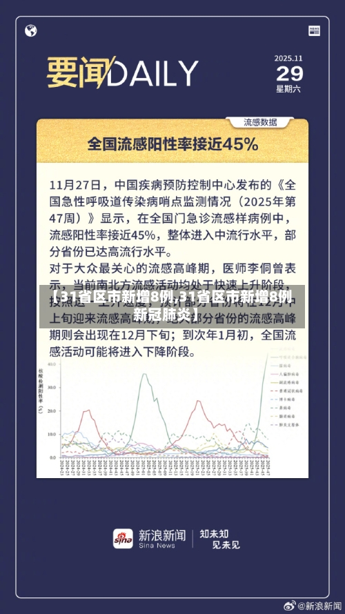 【31省区市新增8例,31省区市新增8例新冠肺炎】-第2张图片