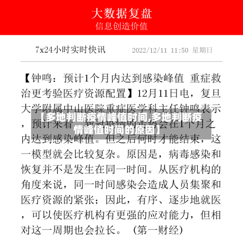 【多地判断疫情峰值时间,多地判断疫情峰值时间的原因】-第2张图片