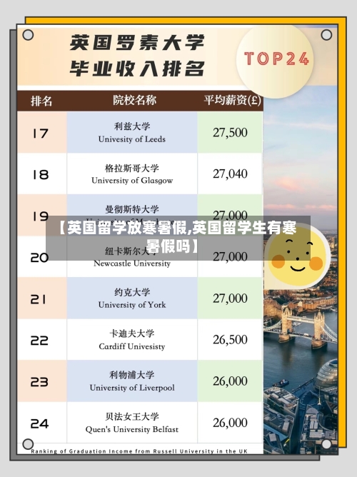 【英国留学放寒暑假,英国留学生有寒暑假吗】-第2张图片
