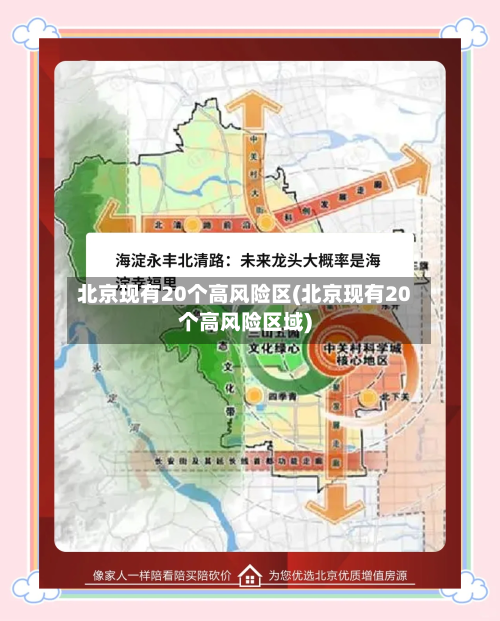 北京现有20个高风险区(北京现有20个高风险区域)-第2张图片