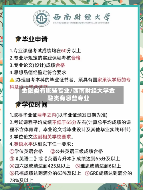 金融类有哪些专业/西南财经大学金融类有哪些专业