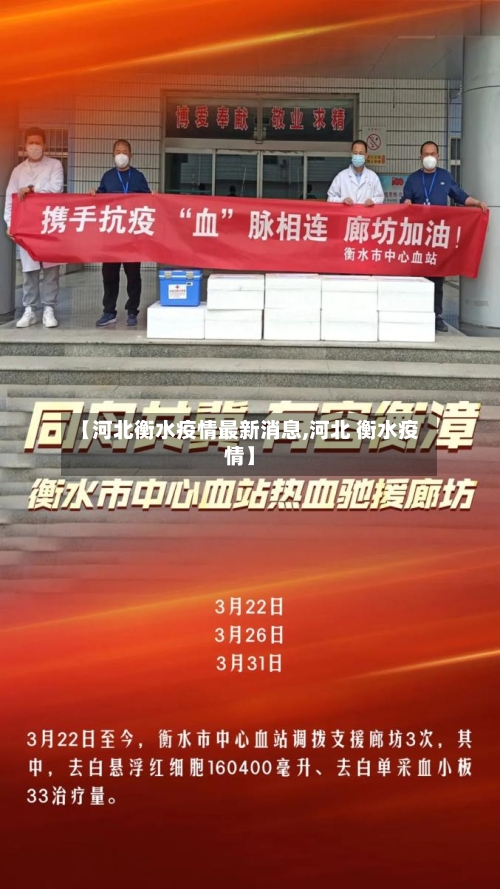 【河北衡水疫情最新消息,河北 衡水疫情】-第3张图片