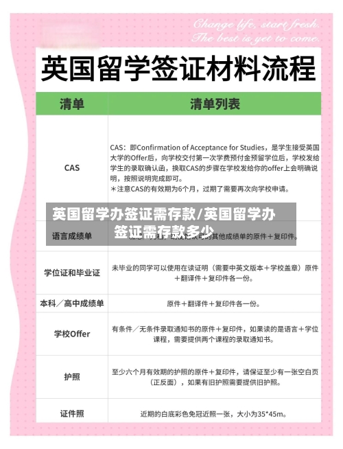 英国留学办签证需存款/英国留学办签证需存款多少-第2张图片