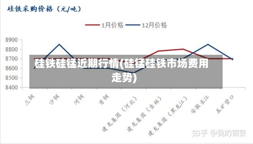 硅铁硅锰近期行情(硅锰硅铁市场费用走势)-第2张图片
