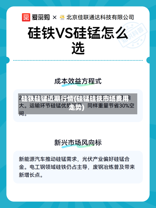 硅铁硅锰近期行情(硅锰硅铁市场费用走势)