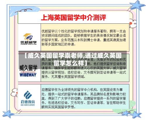 【威久英国留学崇老师,通过威久英国留学怎么样】