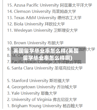 英国留学毕业率怎么样(英国留学毕业率怎么样啊)-第2张图片