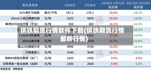 钢铁期货行情软件下载(钢铁期货行情最新行情)-第3张图片