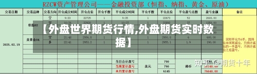 【外盘世界期货行情,外盘期货实时数据】