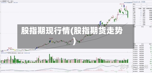 股指期现行情(股指期货走势)