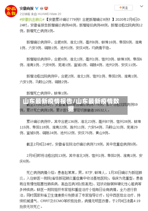 山东最新疫情报告/山东最新疫情数据