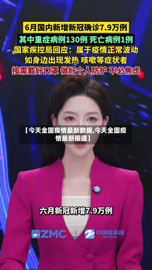 【今天全国疫情最新数据,今天全国疫情最新报道】